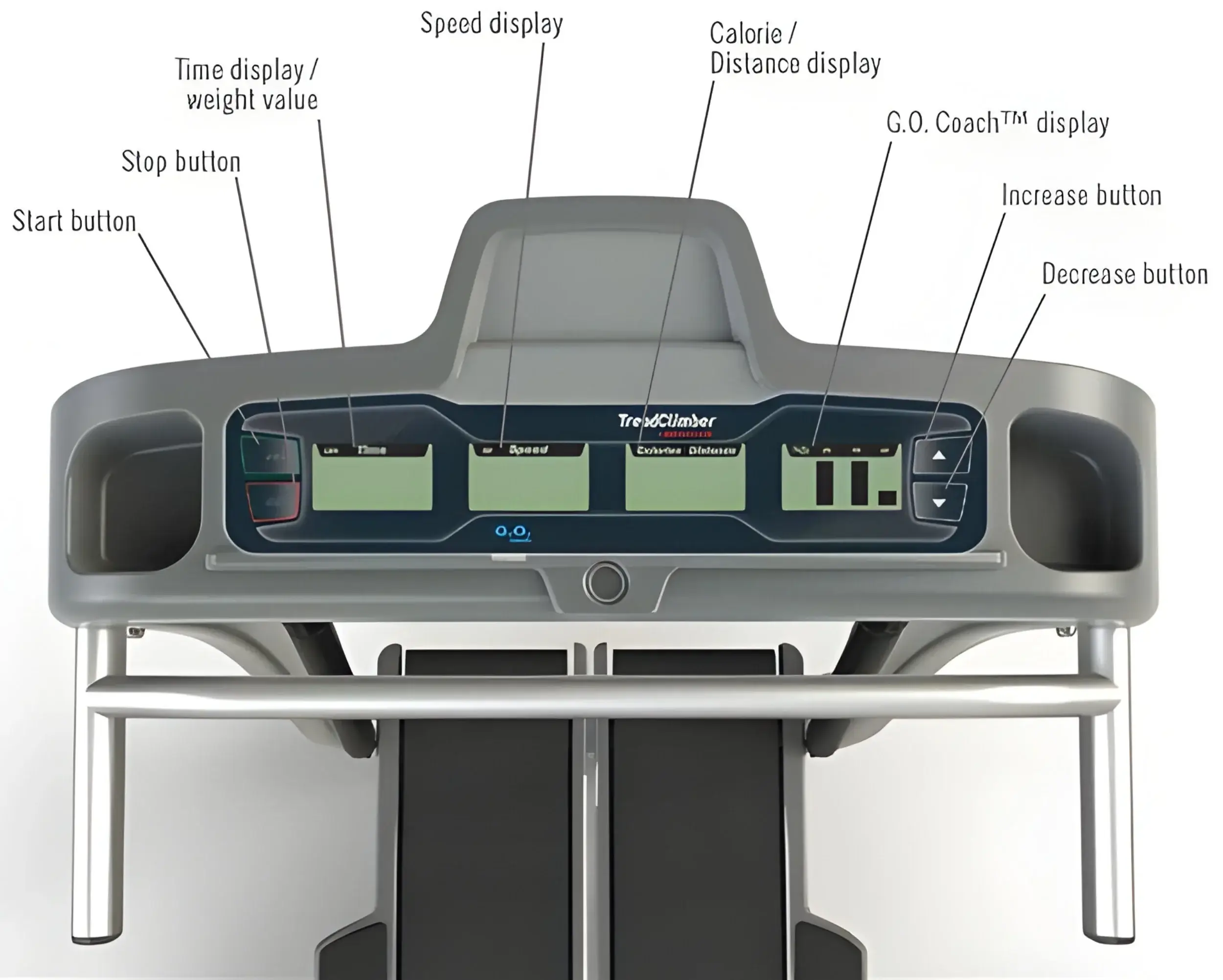 Bowflex Treadclimber TC10 (Remanufactured) - Image 2