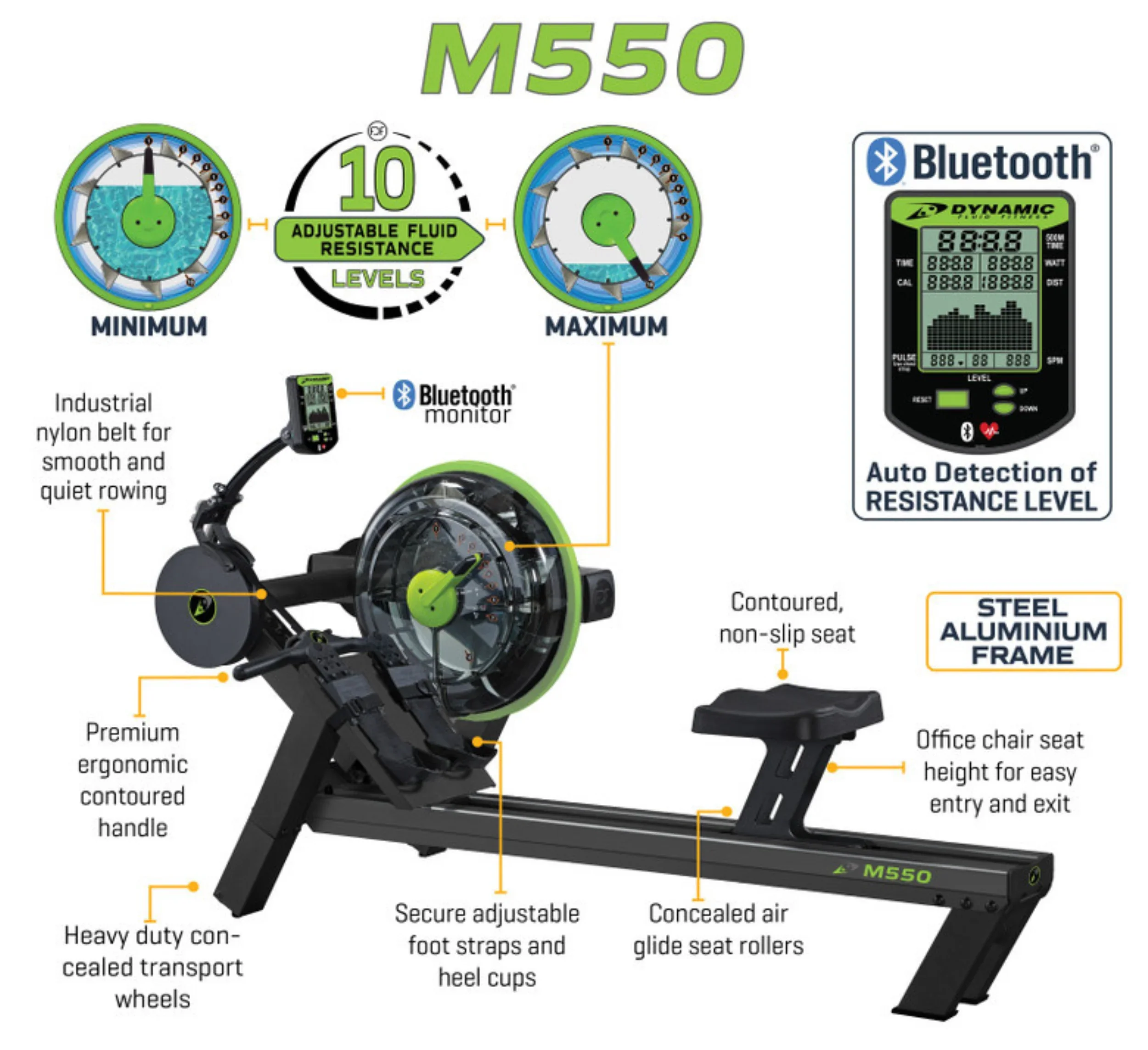 Dynamic Fluid M550 Rower (New) - Image 4