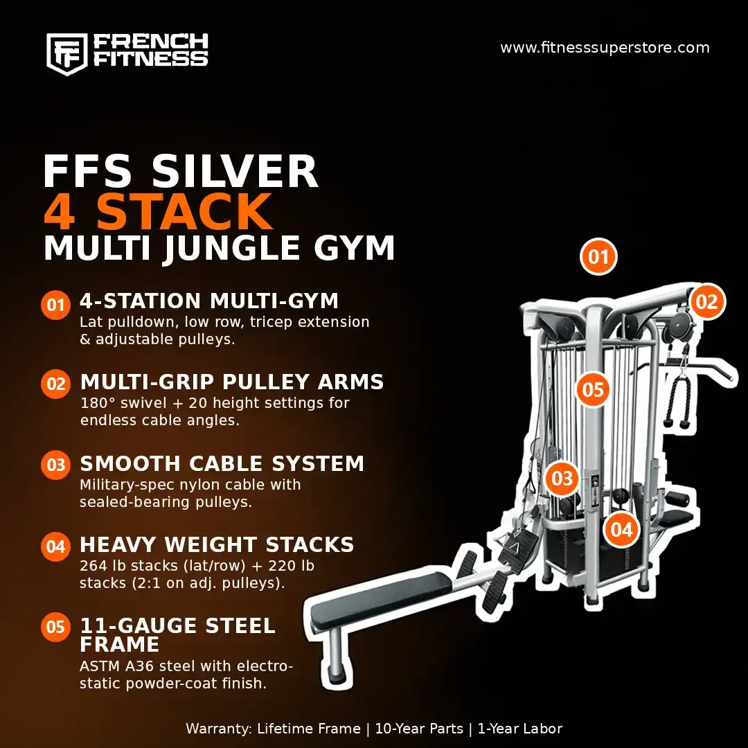 French Fitness FFS Silver 4 Stack Multi Jungle Gym (New) - Image 4