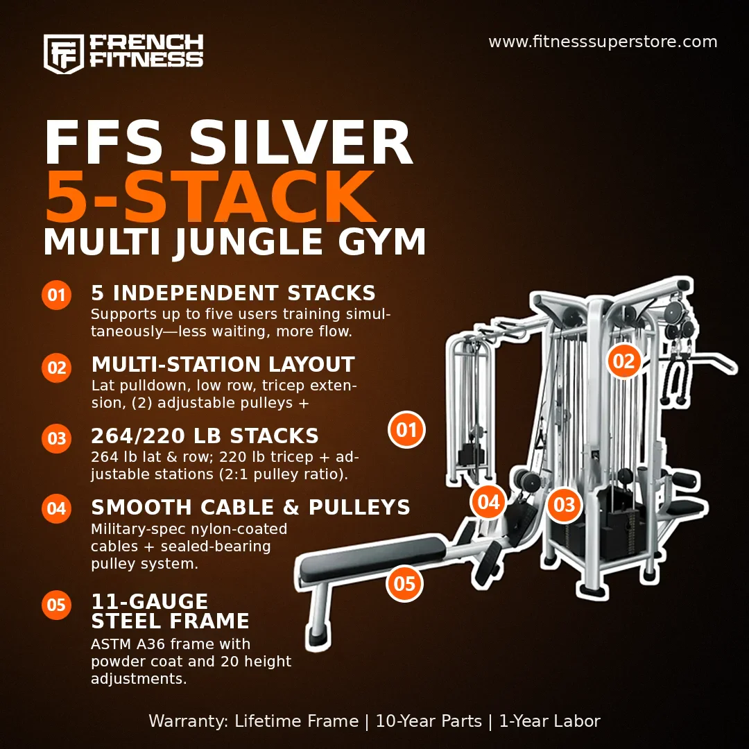 French Fitness FFS Silver 5 Stack Multi Jungle Gym (New) - Image 4