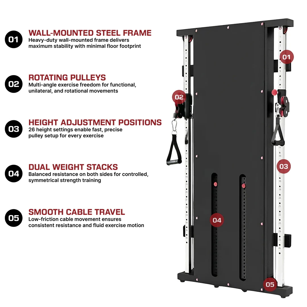 French Fitness Wall Mounted Dual Cable Column Functional Trainer (New) - Image 2