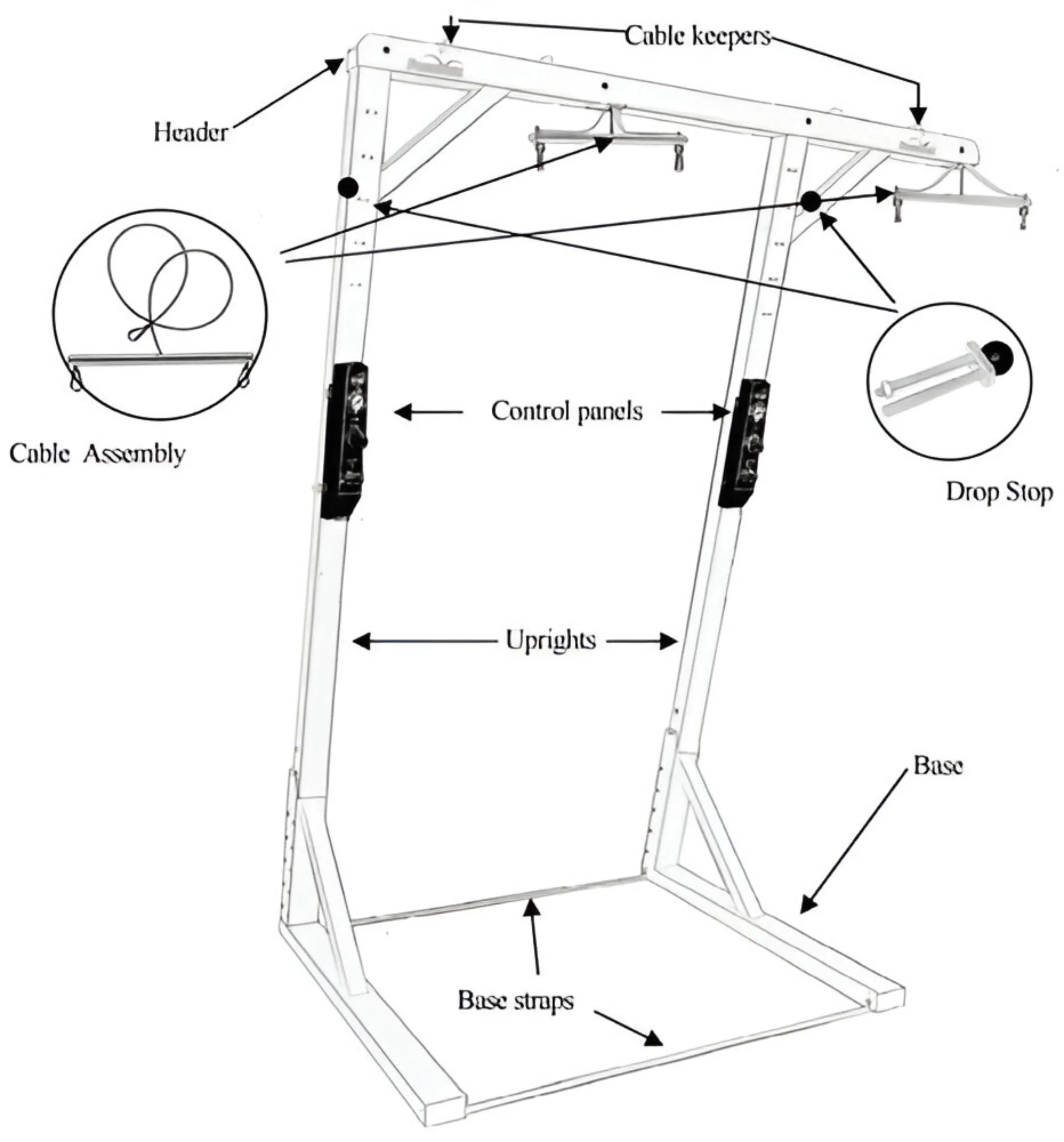 PneuWeight Double Unweighting Exercise System (Remanufactured) - Image 4