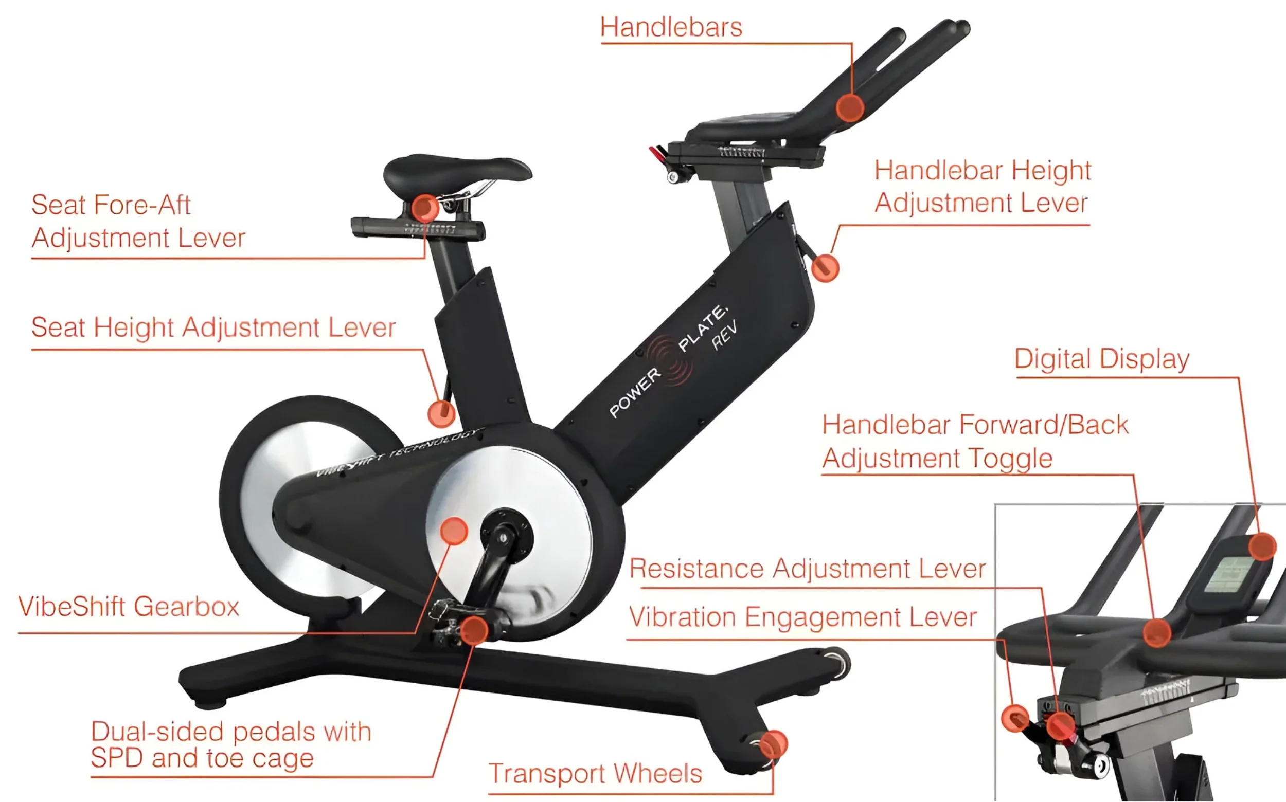 Power Plate REV (New) - Image 7